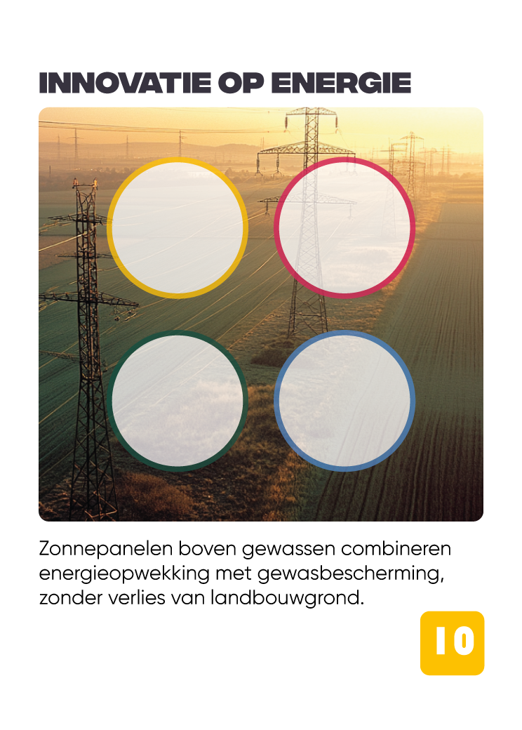 Innovatie Energie